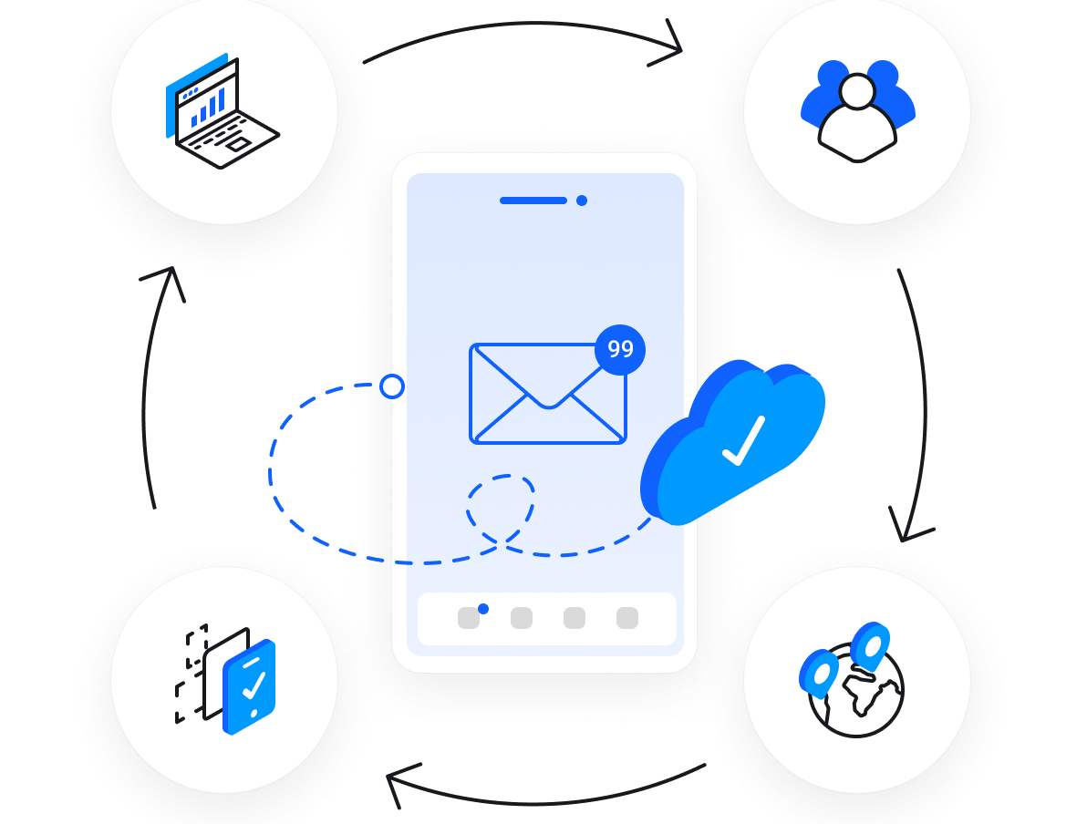 Email professionale per aziende | Altora  - Funziona ovunque