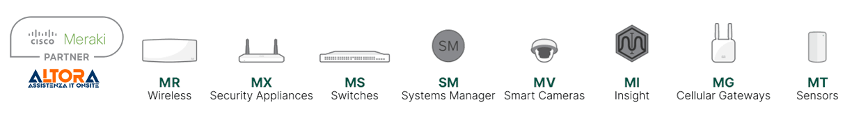 Meraki